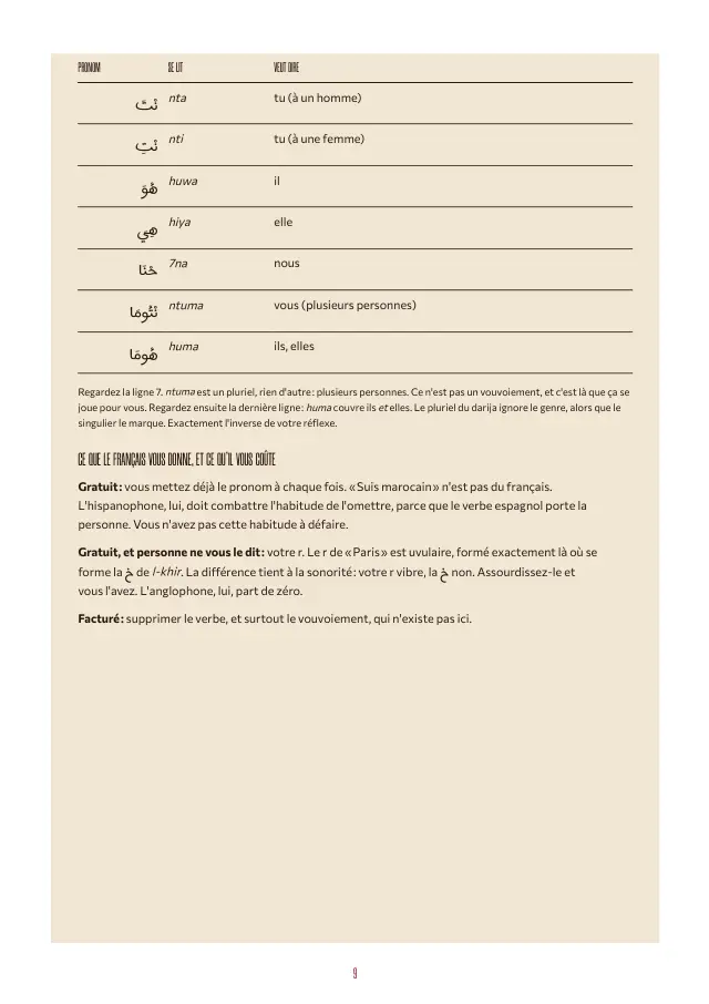 Page 8 de l'extrait du A1