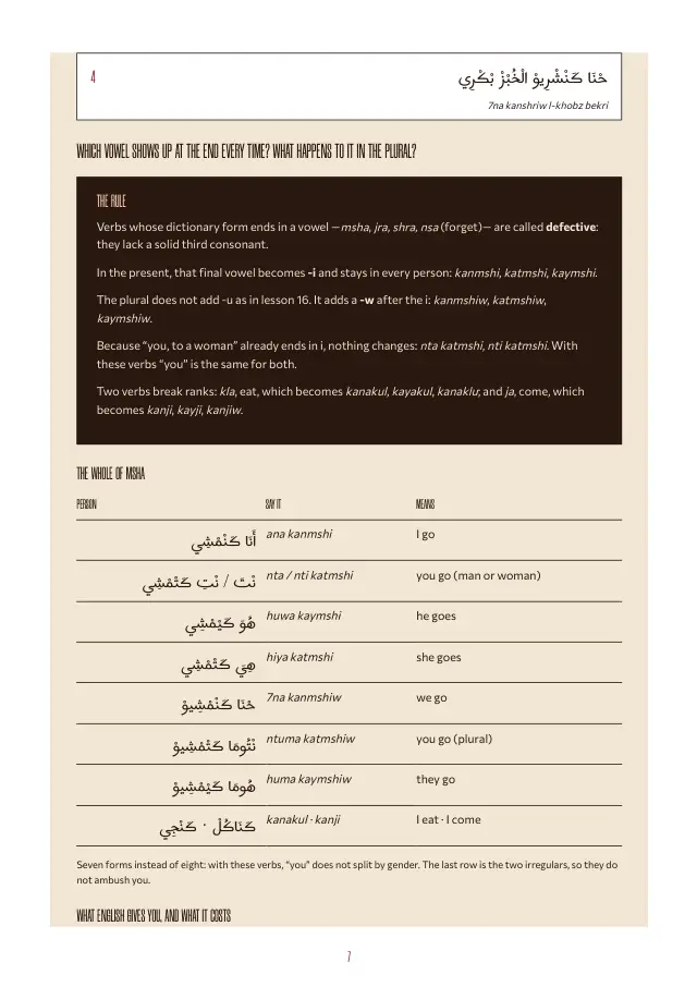 Page 6 of the A2 sample
