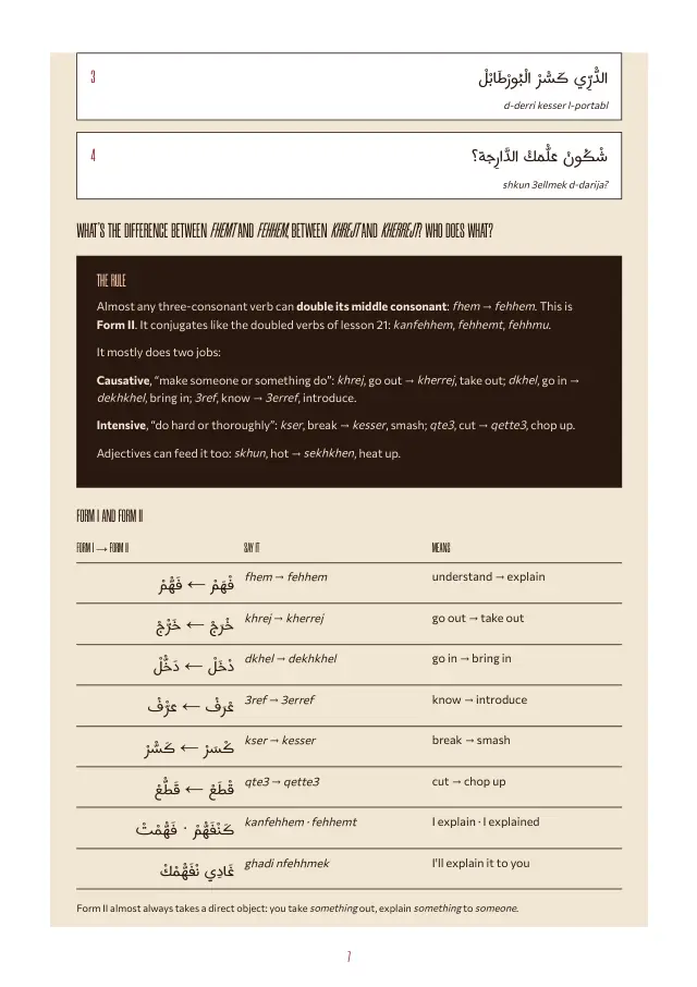 Page 6 of the B1 sample